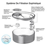 NPET 5L DF10 Automatique Fontaine à Eau pour Chien