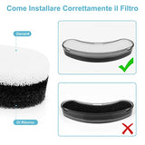 NPET 4pcs Remplacement de Filtres de 5L DF10 Fontaine à Eau pour Chien Chat