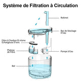 NPET WF050TP Fontaine a Eau Chat 1.5L pour Chats Chien