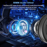 NPET HS60 Stereo Gaming Headset for PS5