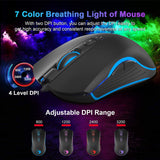 NPET S11 Wired Gaming Keyboard and Mouse Combo