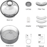 NPET DF10 Dog Water Fountain 1.3Gallon/5L