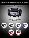 NPET Rechargeable Headlamp 320 Lumen LED Motion Sensing Head Lamp