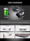 NPET Rechargeable Headlamp 320 Lumen LED Motion Sensing Head Lamp