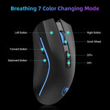 NPET S20 Gaming Keyboard and Mouse Combo