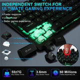 NPET S20 Gaming Keyboard and Mouse Combo