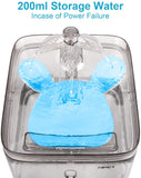 NPET 101 oz. Cat Water Fountain WF020TP