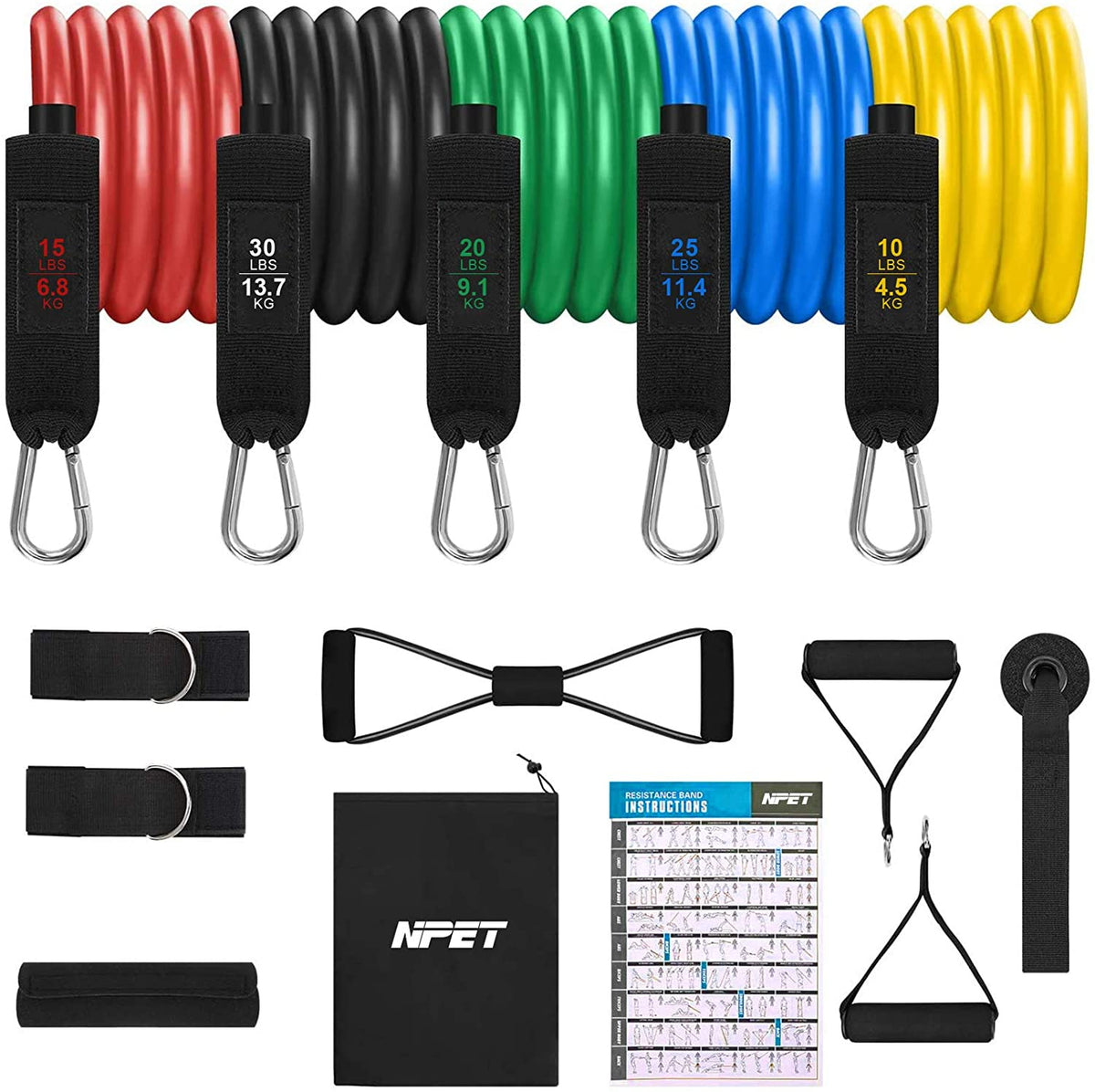 Resistance bands online lbs