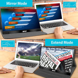 NPET PM10 15.6" Portable Monitor, FHD 1080P, IPS , HDMI, Screen Protector