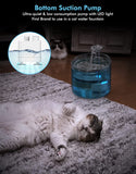NPET 54 oz. Cat Water Fountain For Indoor- WF100
