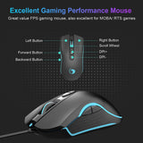 NPET S11 Wired Gaming Keyboard and Mouse Combo