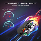 NPET K10 Gaming Keyboard and Mouse Combo