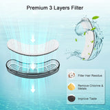 NPET 4PCS Replacement Filters for DF10/DF30 Dog Water Fountian