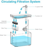 NPET 101 oz. Cat Water Fountain WF020TP