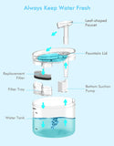 NPET 54 oz. Cat Water Fountain with Lighting Pump - WF100