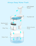 NPET 54 oz. Cat Water Fountain with Non-Lighting Pump - WF100
