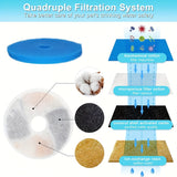8PCS Replacement Filters for WF150 Pet Water Fountain