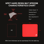 NPET SPEEDM Gaming Mouse Pad, Resin Hard Surface Mouse Mat No Smell Waterproof for Games RED M Size