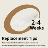 NPET Replacement Filters for Wireless Pet Fountain WF210plus-WM