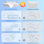 NPET Cervical Pillow for Neck Support