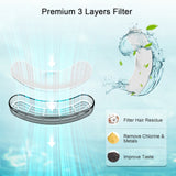 NPET 4PCS Upgrade Replacement Filters For DF10/DF30 Dog Water Fountain