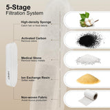NPET 4/8/12 Packs Replacement Filters for Pet Fountain WF202SS-WM