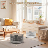 NPET 5.5L Dog Water Fountain with Splash Guard-DF20