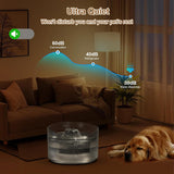 NPET 5.5L Dog Water Fountain with Splash Guard-DF20
