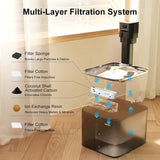 NPET 4/8/12 Packs Replacement Filters for Pet Fountain WF202SS-WM