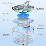 2L Cat Water Fountain Stainless Steel Plastic Automatic Pet Drinking Dispenser