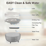 NPET 4/8/12 Packs Replacement Filters for Pet Fountain DF40