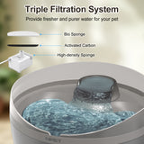 NPET 4/8/12 Packs Replacement Filters for Pet Fountain DF40