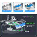 8PCS Replacement Filters for WF140 Pet Water Fountain