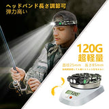 NPET Head Lamp-Rechargeable Headlamp with High Lumen.Waterproof.Wide Angle Light Area.Best Hands Free Head Light for Camping.Searching(Pro Outdoor Style)