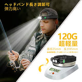 NPET Head Lamp-Rechargeable Headlamp with High Lumen.Waterproof.Wide Angle Light Area.Best Hands Free Head Light for Camping.Searching(Star Point Headrope)