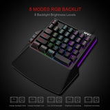 NPET T20 One-Handed Gaming Keyboard 38 Keys Backlit Keypad