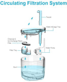 water fountain filtration system