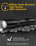 NPET P3 Tactical Flashlight Rechargeable Power Bank LED Torch